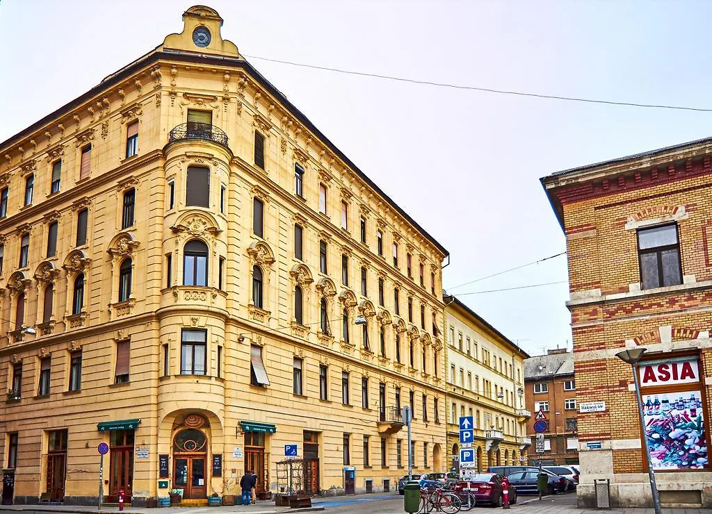 Rakoczi Apartman contacts